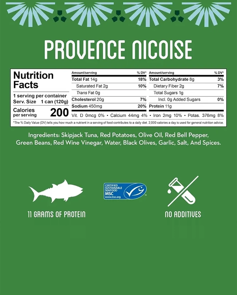 Provence Nicoise Nutrition Facts